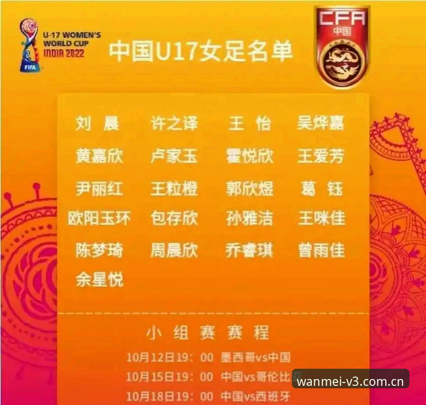 完美体育v3.1下载怎么样 U17世界杯抽签结果解读教程:在完美体育v3.1平台掌握赛事新动态